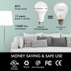 Rechargeable Light Bulbs, Back Up Battery Light Bulbs, 15W 80W