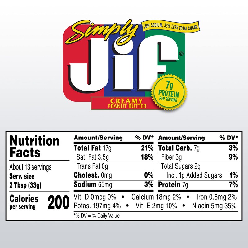 Jif Simply Jif Creamy Peanut Butter, 15.5 Ounces (Pack of