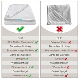 Mattress Protector 60 x 120 cm Baby Waterproof Molleton Breathable Mattress Protector Cotton Moisture Protection 60 x 120 cm Children's Bed Oeko-Tex Certified Mattress Protector Baby Cot, White