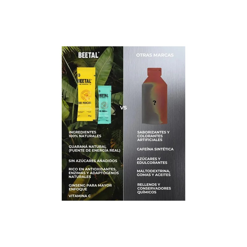 Bee Fresh Suplemento Energético Natural De Miel 12 Sobres