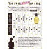 Camellia oil Kurobara pure camellia oil 47mL hair oil