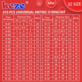 KEZE 826 Pcs Universal SAE and Metric O-Rings Kit,Standard Metric & Inch O Ring Assortment in 2 Box with 4 Piece Pick and Hook for Automotive Faucet Hydraulics Hose Air and Gas Sealing Repair
