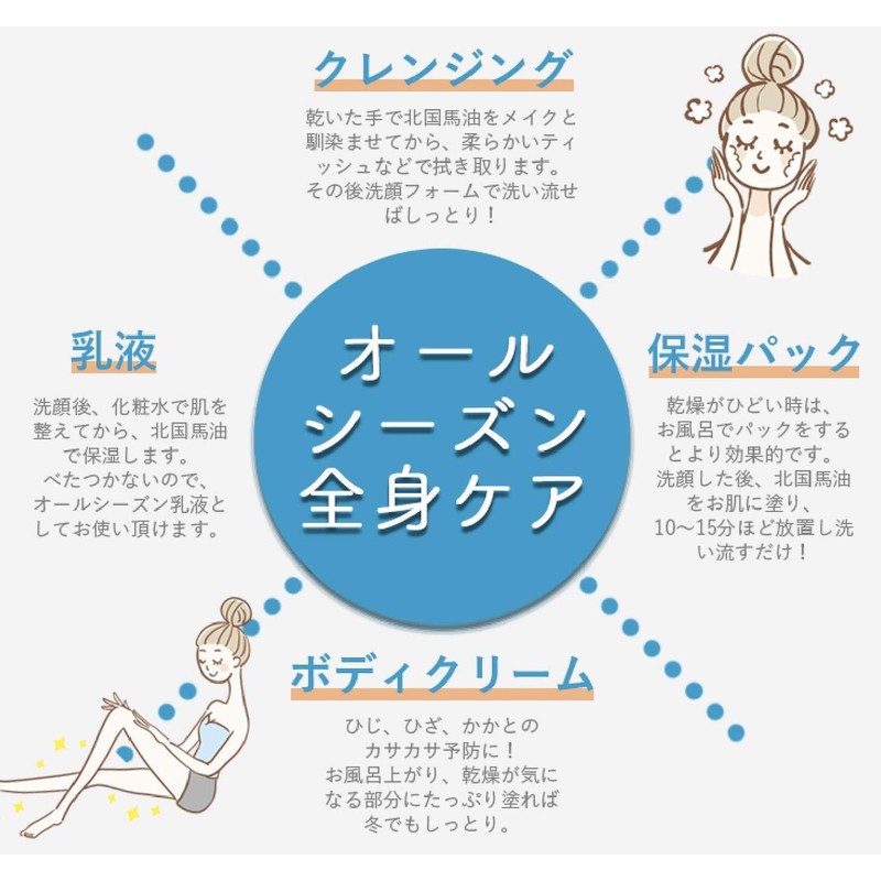 hokoku horse oil happy collection