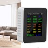 Air Quality Monitor Carbon Dioxide Detector Accurate Tester for CO