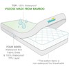Biloban Waterproof Quilted Crib Mattress Pad Cover (52 x 28),