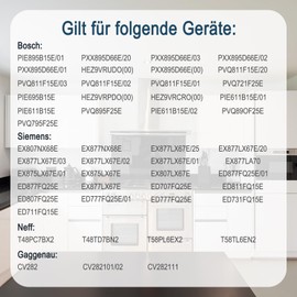 Herboom Activated Carbon Filters for Siemens HZ9VRCR0 17004796 / Bosch HEZ9VRUD0 17004811 / Neff Z821VR0 17004806 / Gaggenau CA282111/ Constructa CCZ9VRCRCR0 17006669, Circulation, Pack of 4