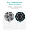 SimPure HP8 Original HEPA Replacement Filter Compatible with HP8 Air