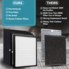 2 Pack Replacement Filters - D for Idylis - IAF-H-100D
