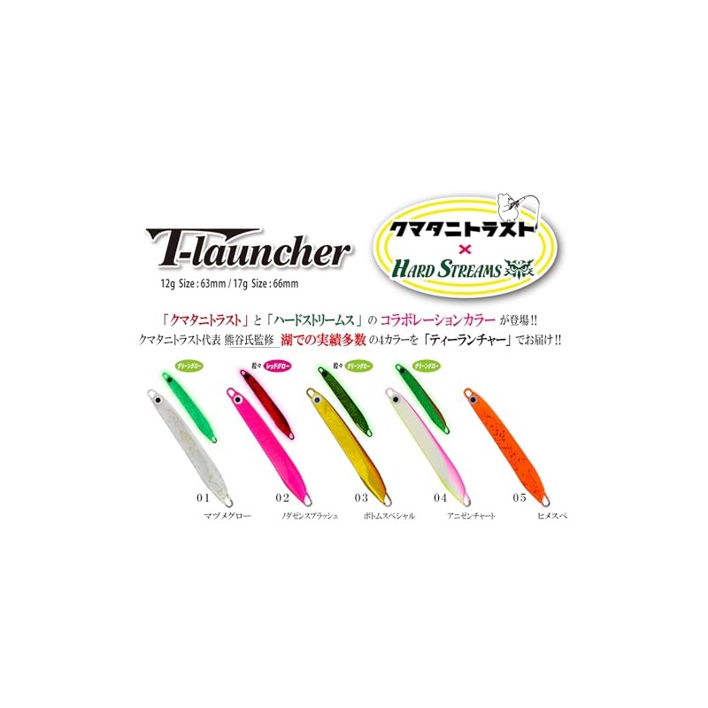 Ivyline (Kumatani Trust H ARD STREAMS) T-launcher 04 Anzen Chart