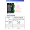 RATTMMOTOR DM556S Stepper Motor Driver MAX 6A CNC Digital Stepper