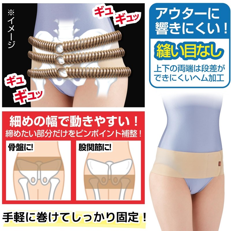 Ultra Thin and Sturdy Pelvic Taping Belt, Firmly Holds Even