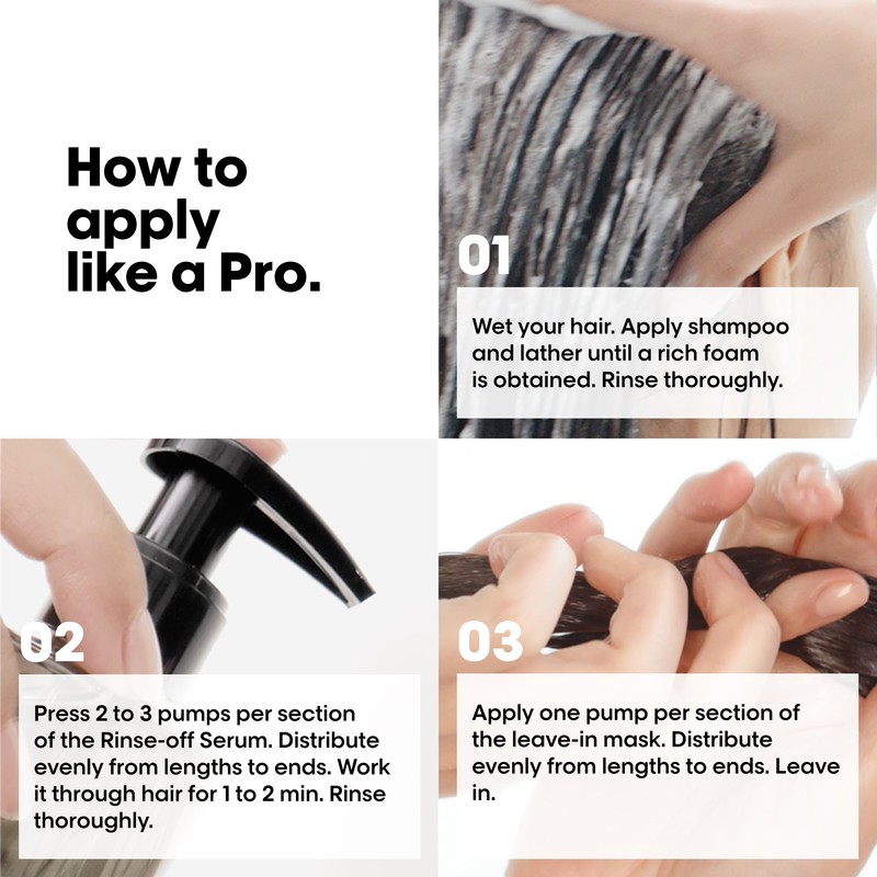 L'Oréal Professionnel Absolut Repair Molecular Trio Pack