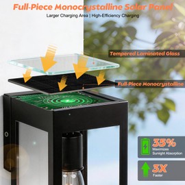 Solar Sconce Light Outdoor Dusk-to-Dawn Solar Powered Outside Porch Lantern