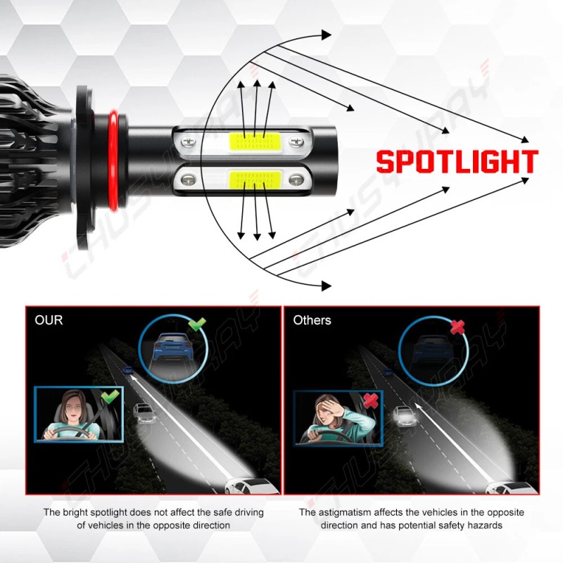 For Toyota Corolla 2009 2010 2011 2012 2013 6x LED