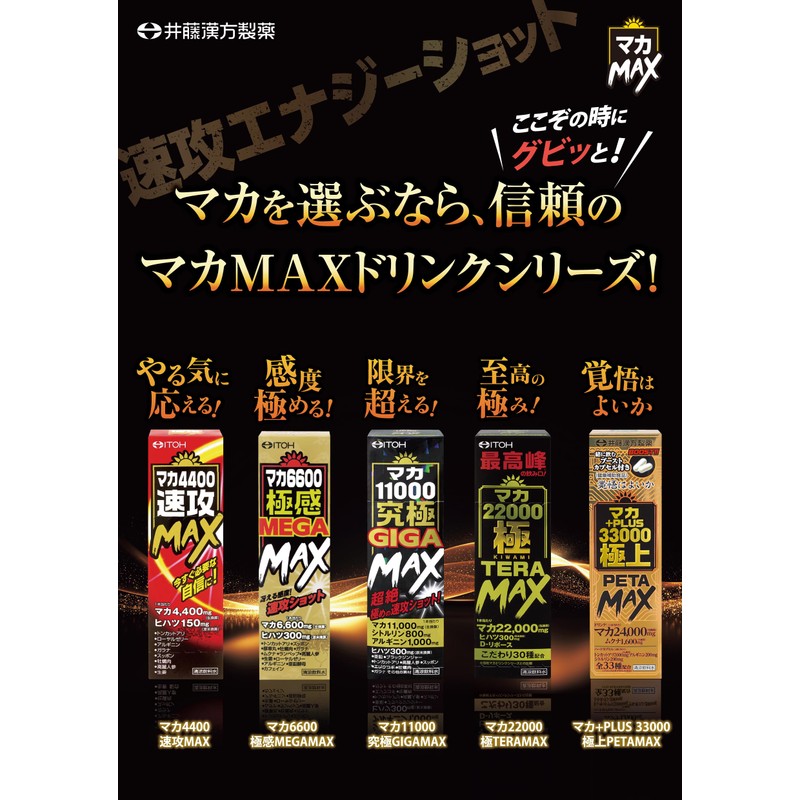 井藤漢方製薬 マカ＋PLUS33000 極上PETAMAX