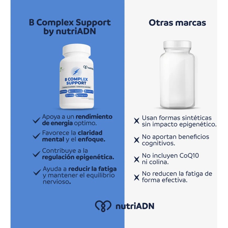 B Complex Support Metilado Con Coq10 100 Mg Colina 400