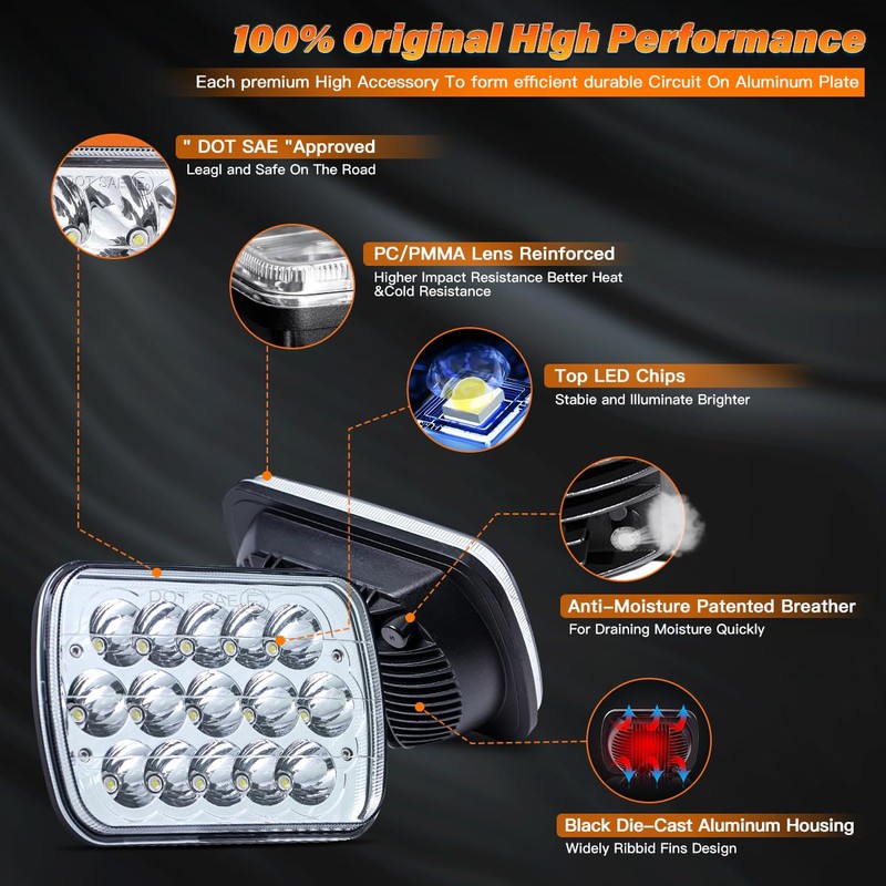 BAOLICY 5x7 H6054 In LED Headlights DOT Approved Hi/Lo Sealed