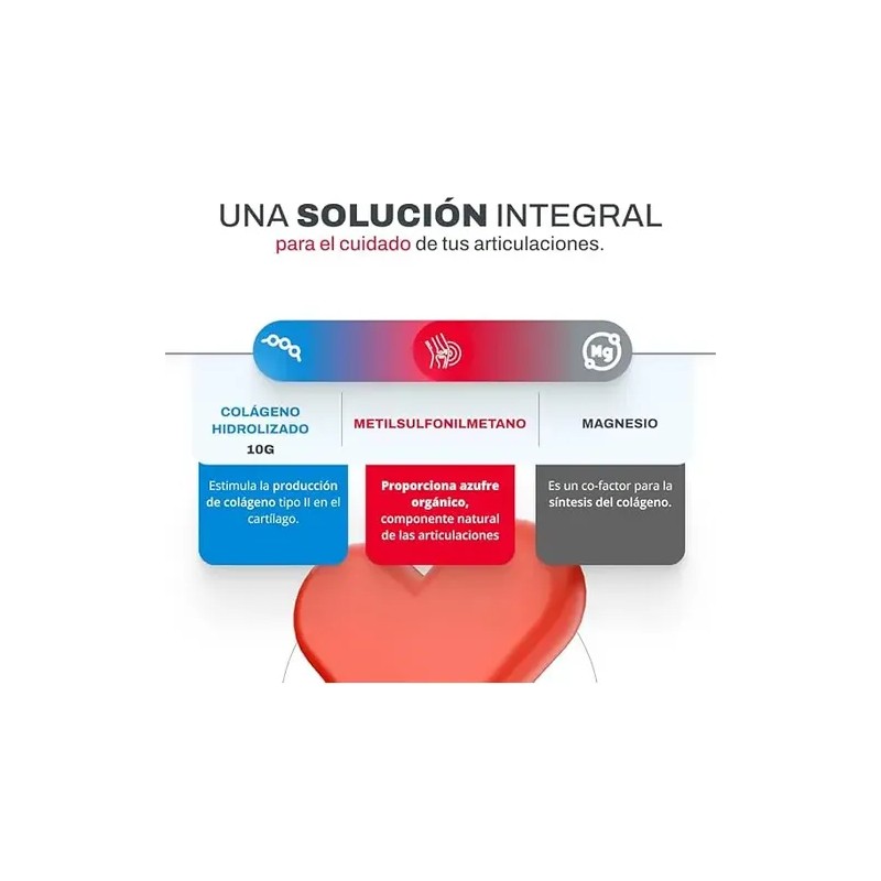 Suplemento Alimenticio Elmor Cart Sobres