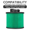 2 Pack DXVC4003 Replacement Filters for DEWALT 4 Gallon DXV04T,