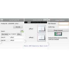 Professional Single Door Wiegand 26 bit TCP/IP Network Access Control Board Panel Access Controller Door Security Control
