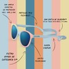 SUAVINEX Boys Gafas de Sol Sunglasses Blue 2-3 Years