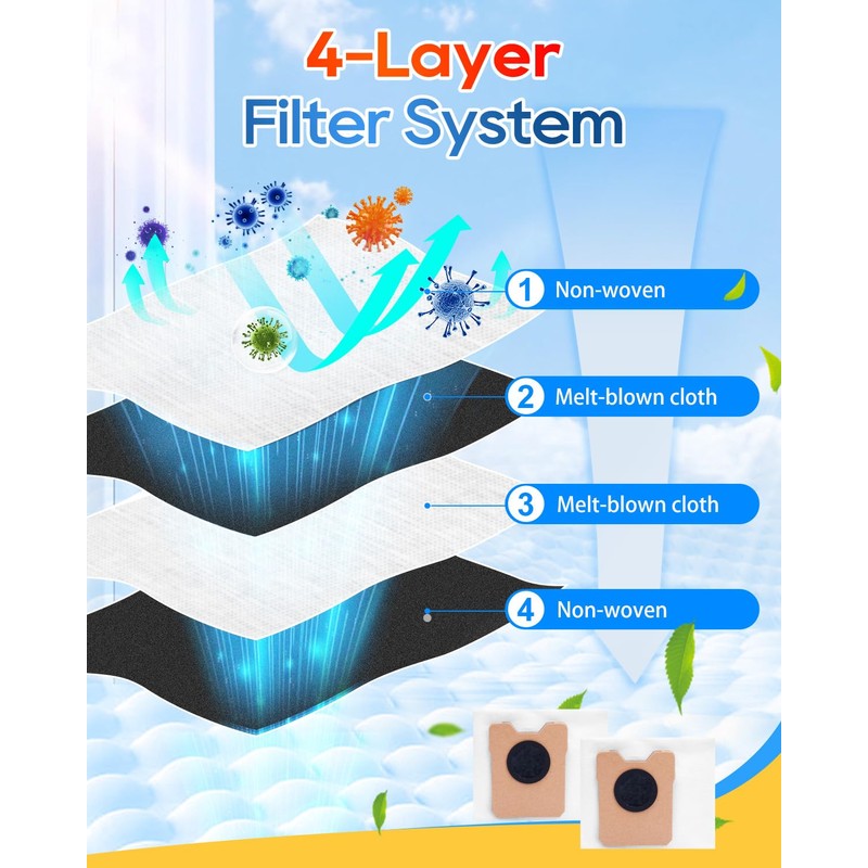 ZaKaBox 8 Pack Hoover Bags for Eufy Omni C20 C10