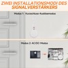BESIMLIVE Wireless Signal Forwarding Wireless Doorbell Extension Set, Bell Forwarding