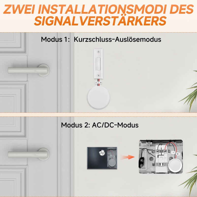 BESIMLIVE Wireless Signal Forwarding Wireless Doorbell Extension Set, Bell Forwarding