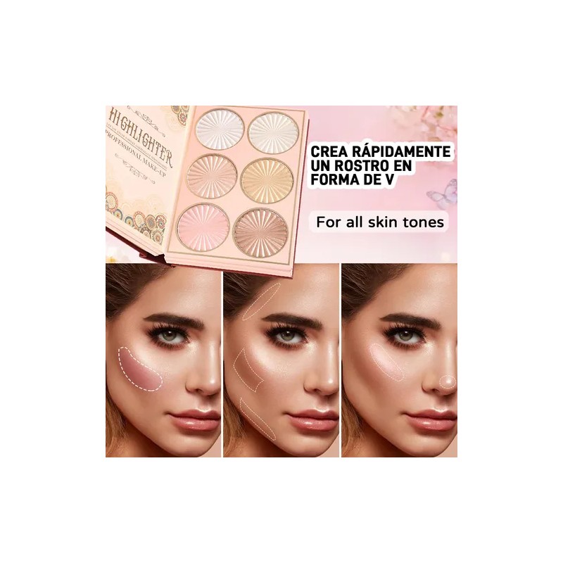5 En 1 Paleta Sombras, Gloss, Iluminador, Rubor Y Contorno