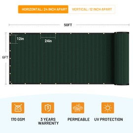 Patiobay 6X50FT Privacy Screen Fence, Heavy Duty Fencing Shade Cover, 170GSM 90% Blockage Mesh Shade Net for Wall Garden Yard Backyard (6 ft X 50 ft, Dark Green)