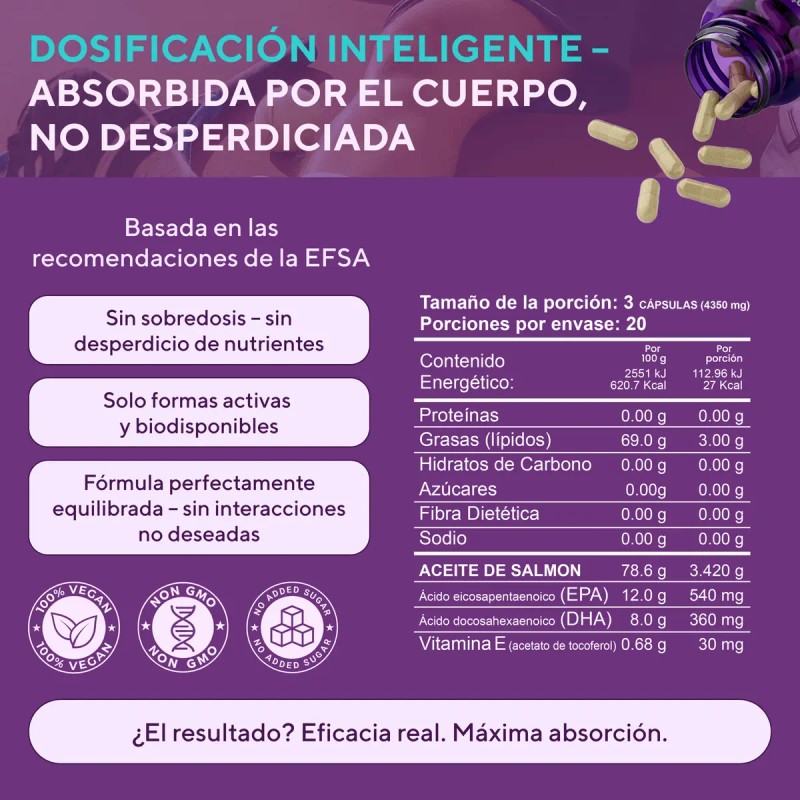 Omega Salmón Suplint 3420 Vitamina Corazón Cerebro Articulaciones Cápsulas Gluten