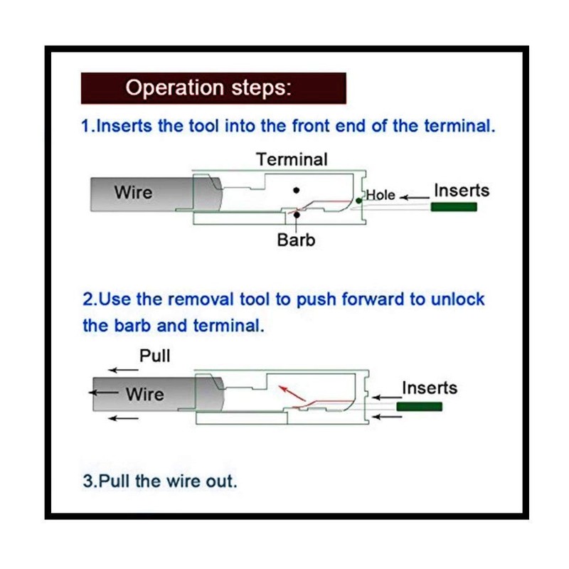 YFFSFDC Connector Pin Extractor Terminal Removal Tool Coupler Connector Wiring