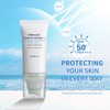 Centella Sunscreen SPF 50+,Face Sun Screen Long-Lasting Protection【Moisturizing Water Fit】【