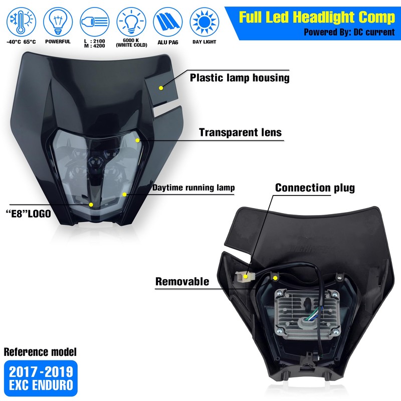 MCHMFG Headlight Head Lamp Light Fairing Mask Day Running Light