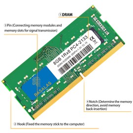 RASALAS 8GB DDR4 2133MHZ PC4-17000 Non-ECC Unbuffered 1.2V CL15 1Rx8 PC4-2133P Laptop RAM Upgrade