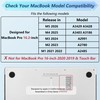 May Chen for MacBook Pro 16 inch Case M1 M2