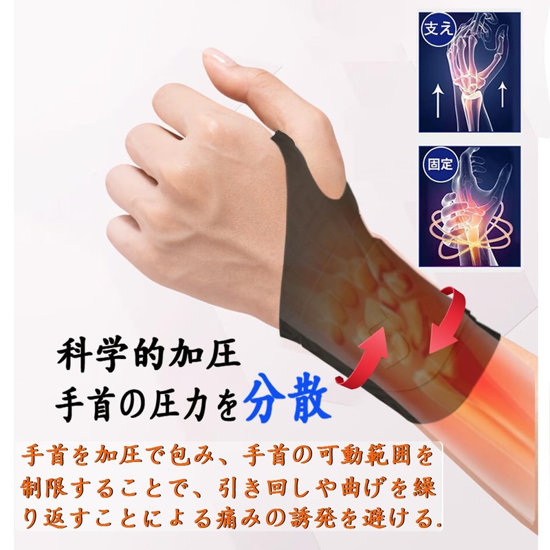 Wrist Supporter, Ultra Thin, 0.04 inches (0.99 mm), Lightweight and