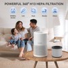 FULMINARE PU-P05 Air Purifier Replacement (2 Pack) Quiet Air Cleaner