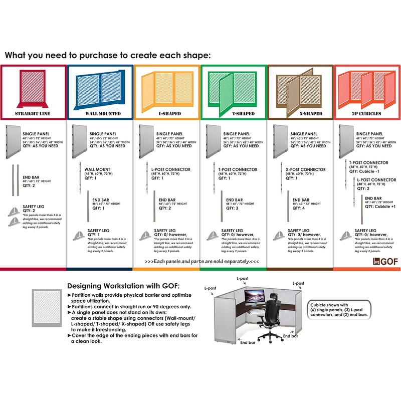 GOF Office Partition Single Full Fabric Panel (L-Post 48" h)