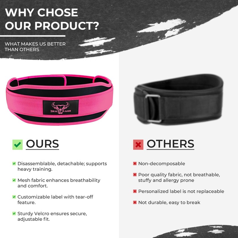 Weight Lifting Belt 5.5 Padded Neoprene Back Gym Bodybuilding Deadlift
