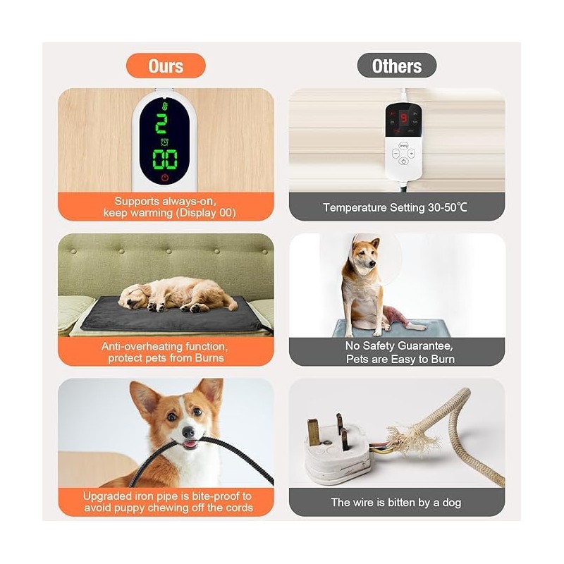 ENJOY PET Heated Cat Bed