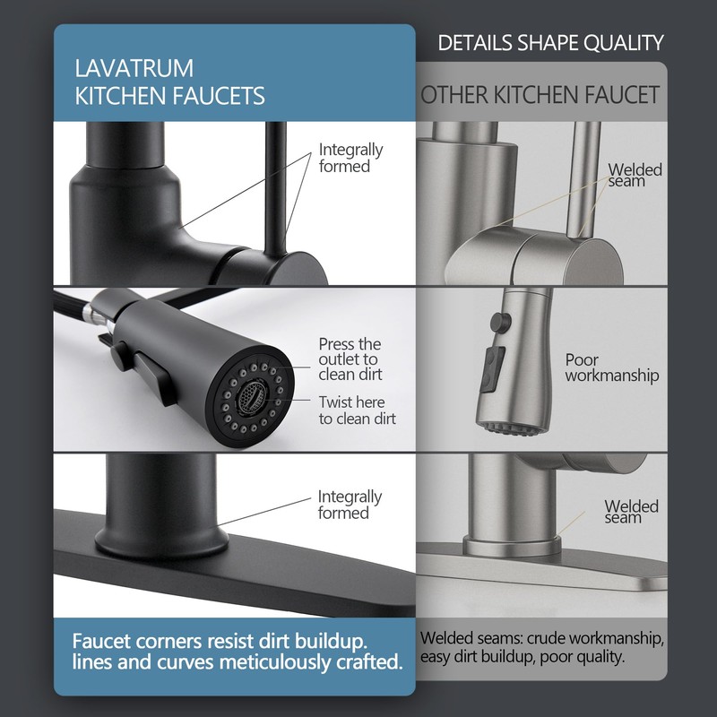 Lavatrum Brass Matte Black Kitchen Faucets, Brass 22 inch Commercial