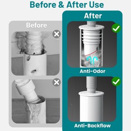 COLDDD Washing Machine Drain Hose Seal, Anti-Odor Floor Drain Plug Sewer Pipe Seal Ring Sealing Cover, Washing Machine Sealing Plug (1, M: 45-50MM)