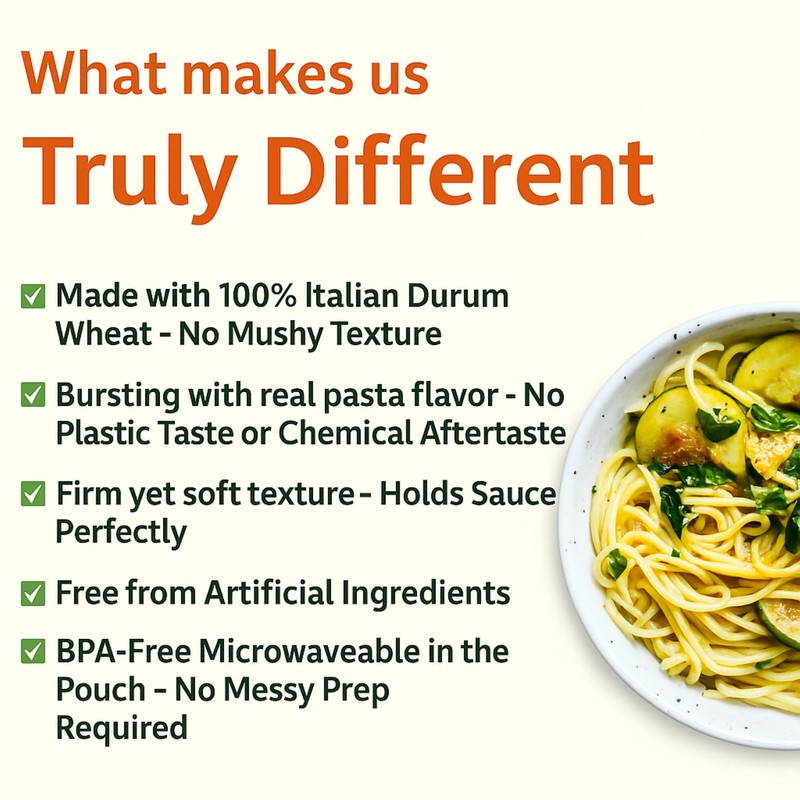 Pasta Zing Spaghetti Pasta Made with Italian Durum Wheat |
