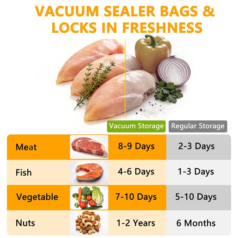 60‑Pack Vacuum Sealer Bags for Food, Reusable Clear Plastic Food