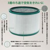 Replacement Filter for Dyson HP03 HP02 HP01 HP00 DP03 DP01