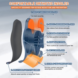 RooRuns Heavy Duty Arch Support Plantar Fasciitis Insoles for Men and Women, Orthotic Inserts Shoe Insoles for Flat Feet, Heel Spurs, High Arches, OverPronation, Metatarsalgia, Foot Pain Relief, M