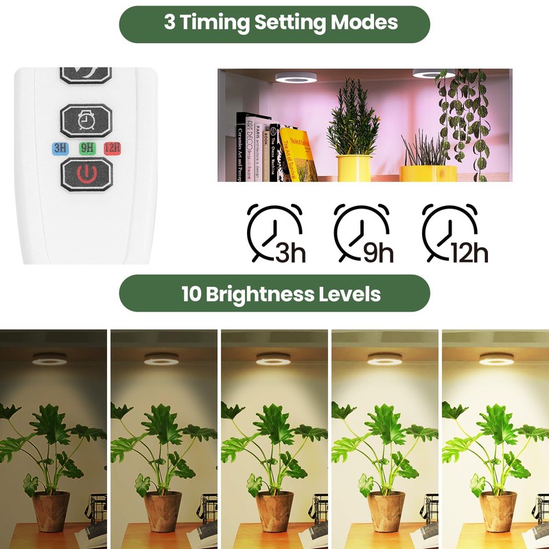 Mosthink Ceiling Grow Lights for Indoor Plants, 96 LEDs Plant