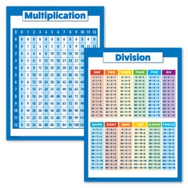 Palace Learning 2 Pack - Multiplications Table and Division Poster Set - Math Classroom Charts (LAMINATED, 18" x 24")