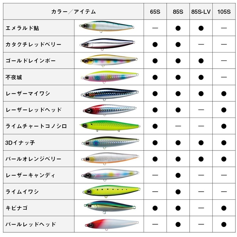 DAIWA Chivas Pencil Moissanite Switch Hitter 65S Adelble Pin Sardine